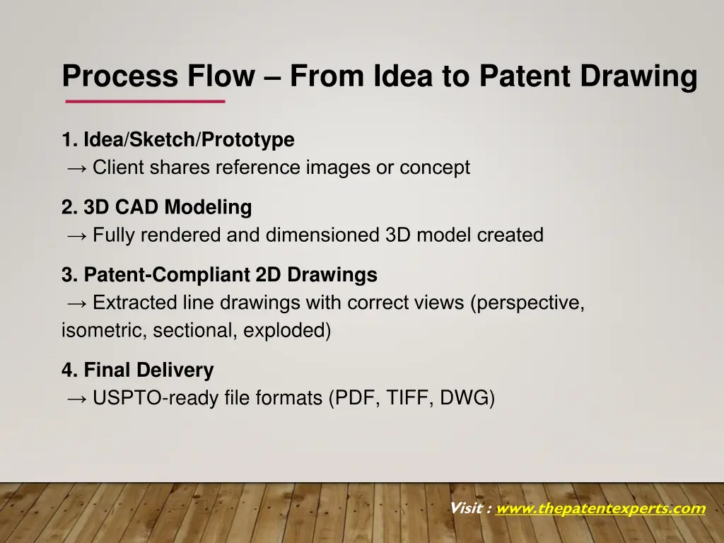 process flow from idea to patent drawing
