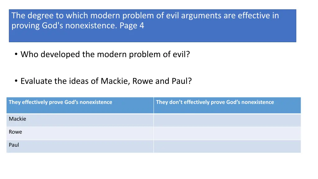the degree to which modern problem of evil