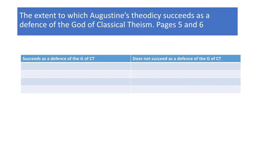 the extent to which augustine s theodicy succeeds