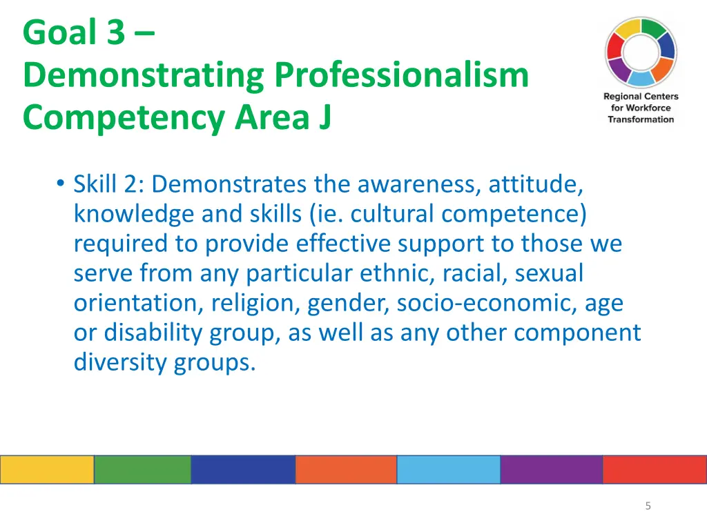 goal 3 demonstrating professionalism competency 1