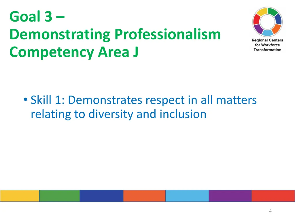 goal 3 demonstrating professionalism competency
