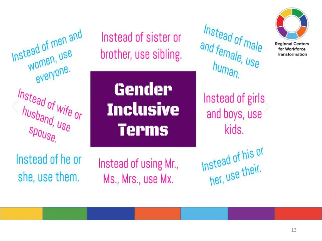 slide13