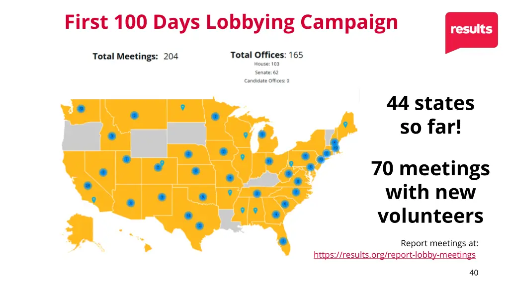 first 100 days lobbying campaign