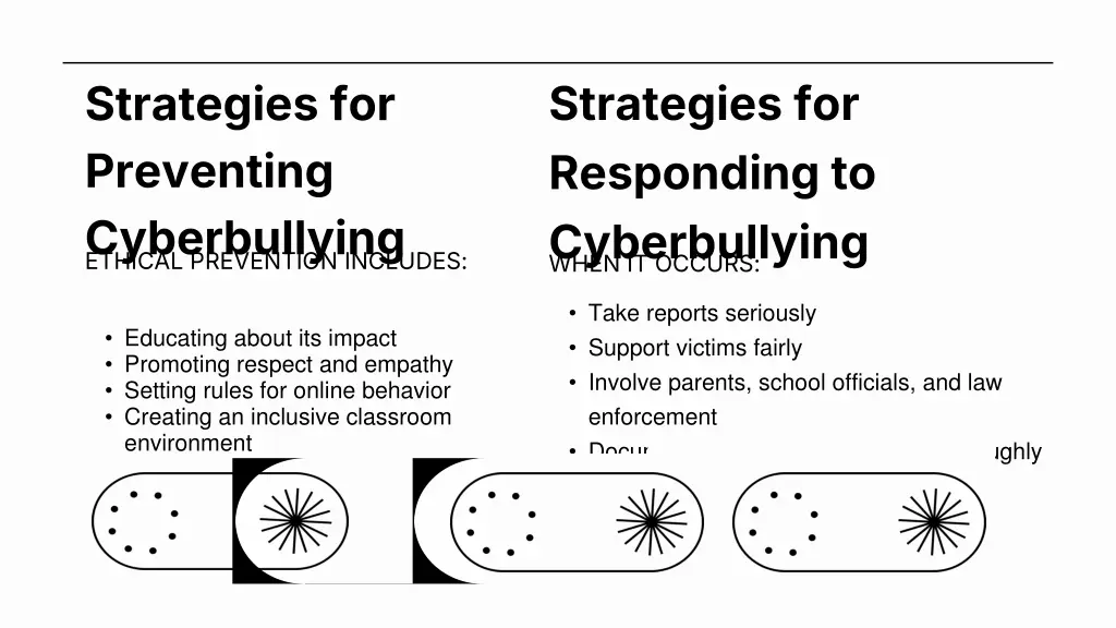 strategies for responding to cyberbullying when