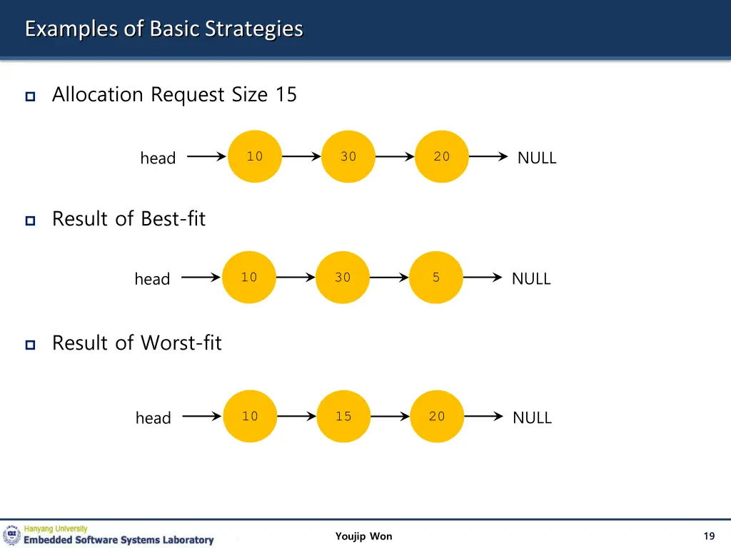 examples of basic strategies