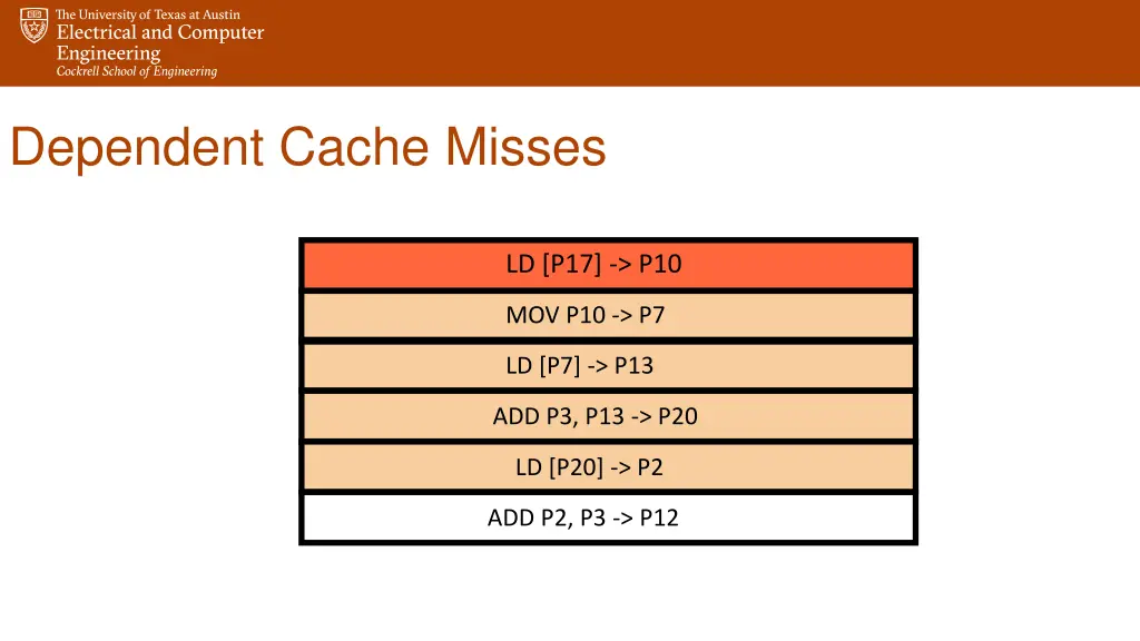 dependent cache misses