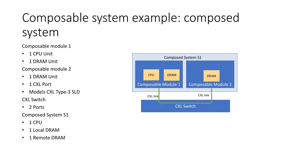 composable system example composed system