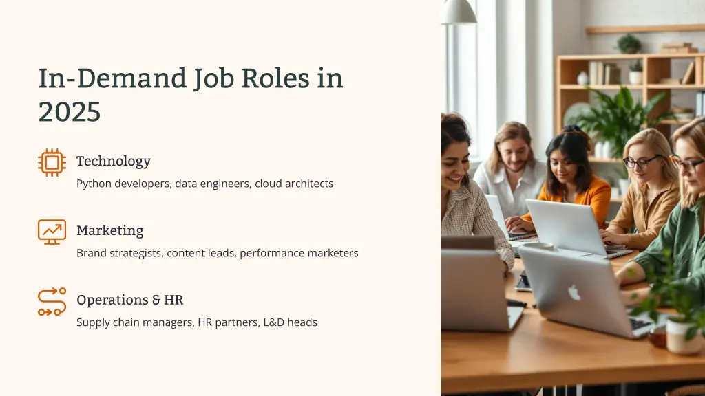 in demand job roles in 2025