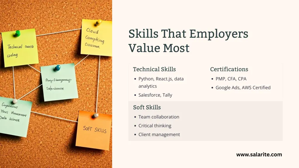 skills that employers value most