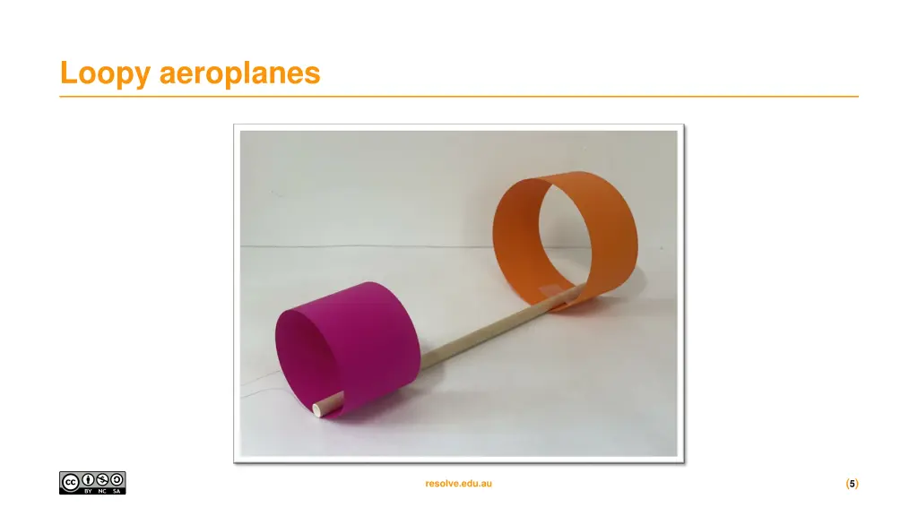 loopy aeroplanes