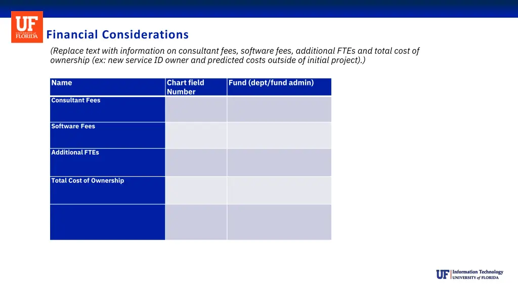 financial considerations replace text with