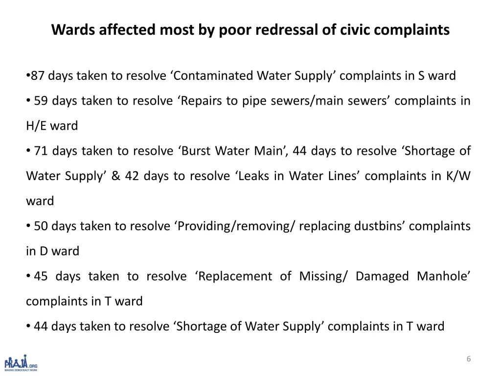 wards affected most by poor redressal of civic