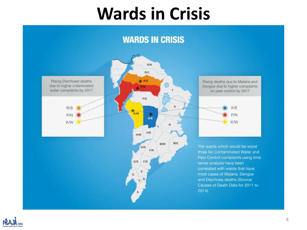 wards in crisis 1