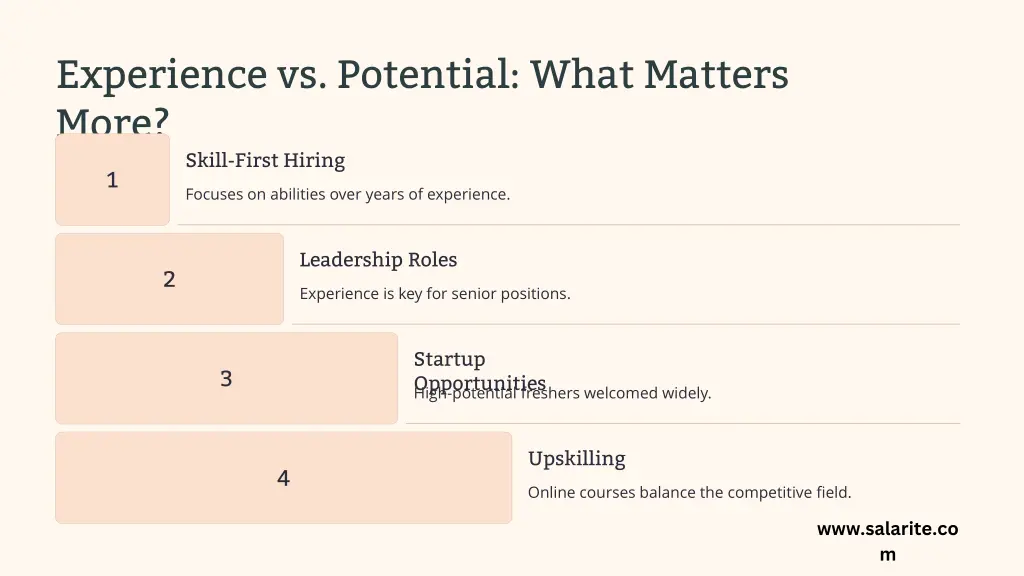 experience vs potential what matters more skill