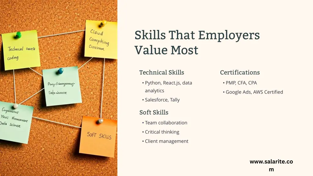 skills that employers value most