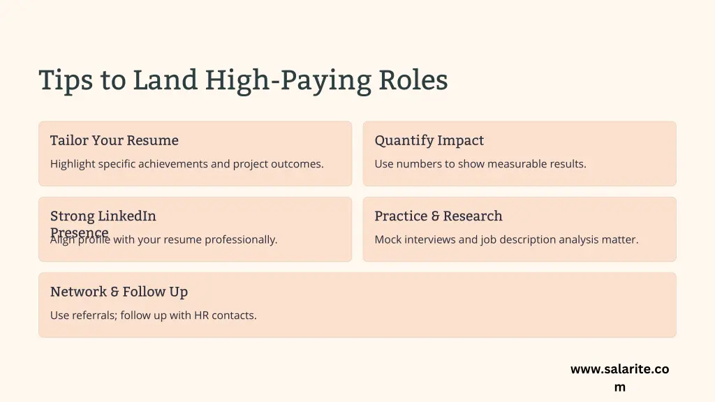 tips to land high paying roles