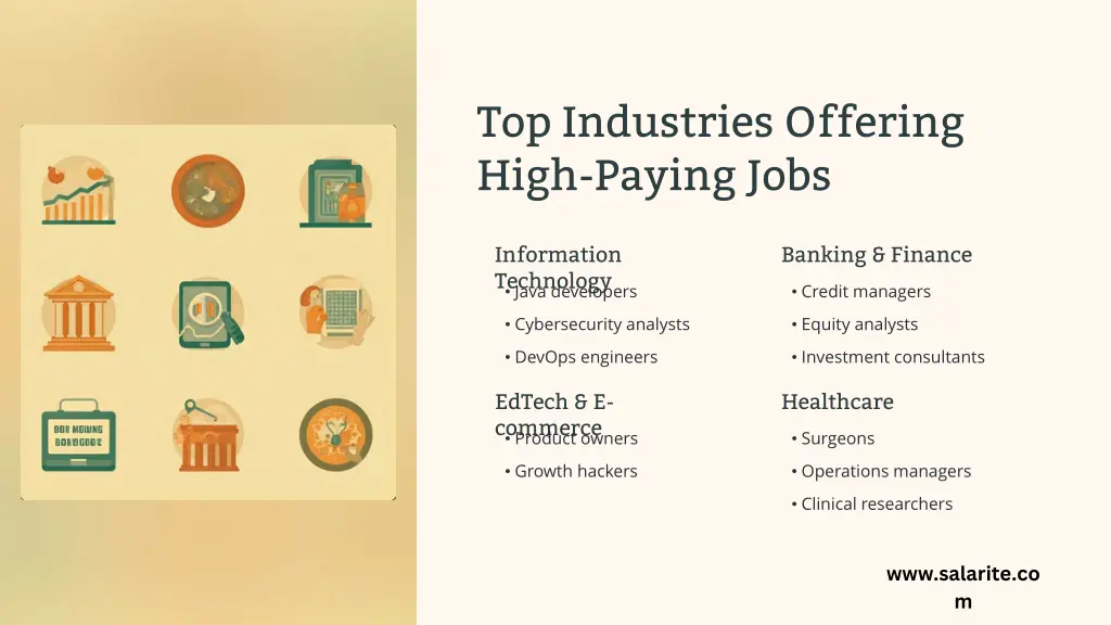 top industries offering high paying jobs