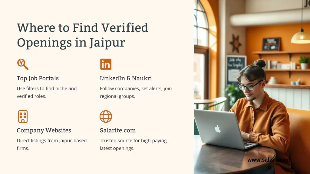 where to find verified openings in jaipur
