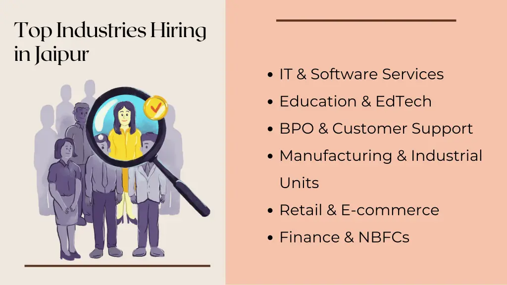 top industries hiring in jaipur