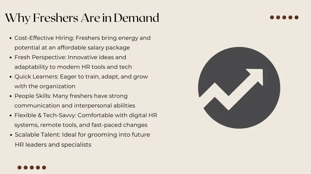why freshers are in demand