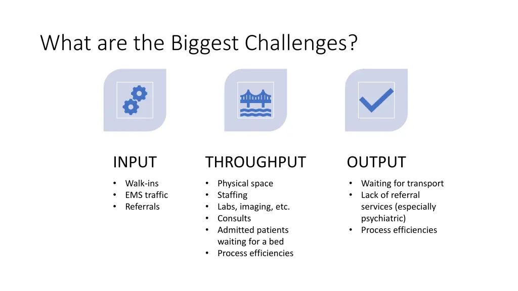 what are the biggest challenges