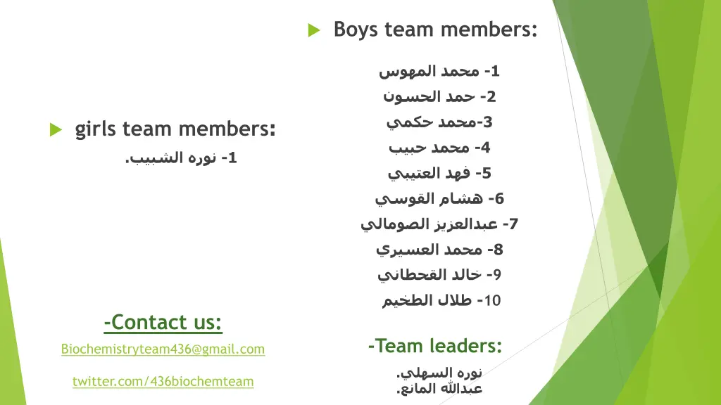 boys team members