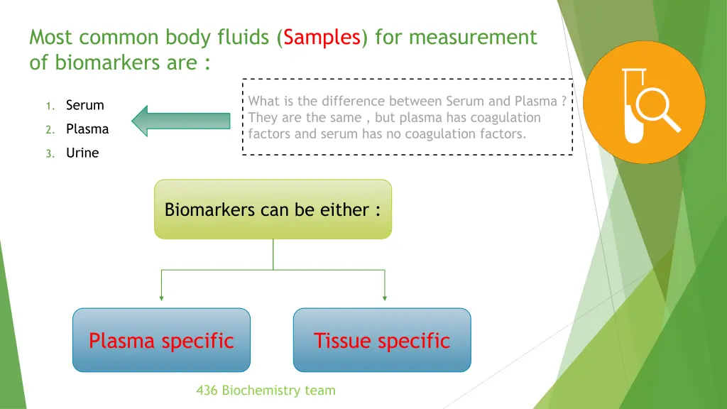 most common body fluids samples for measurement
