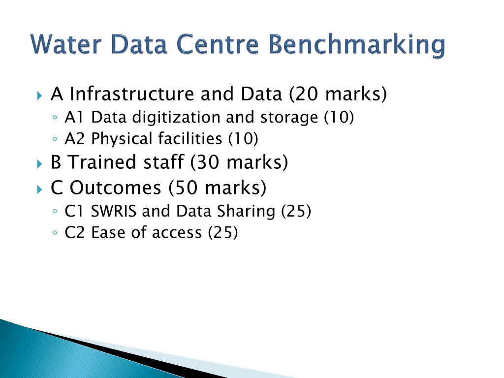 a infrastructure and data 20 marks a1 data