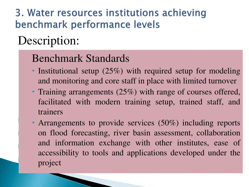description water resources institutions would