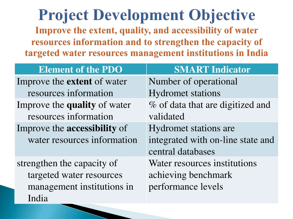 element of the pdo improve the extent of water
