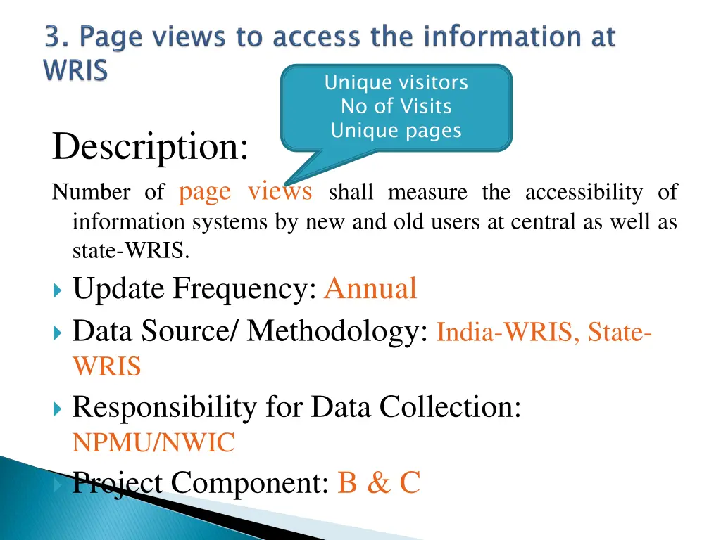 unique visitors no of visits unique pages