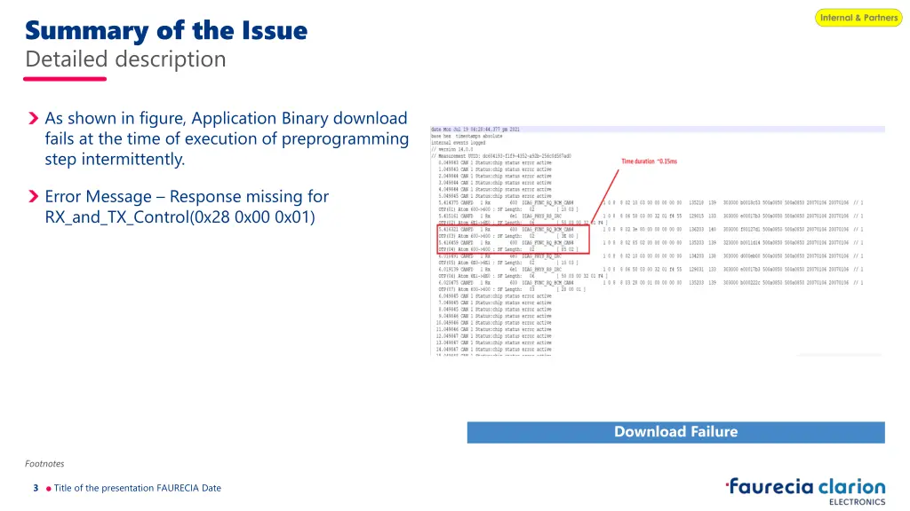 summary of the issue detailed description