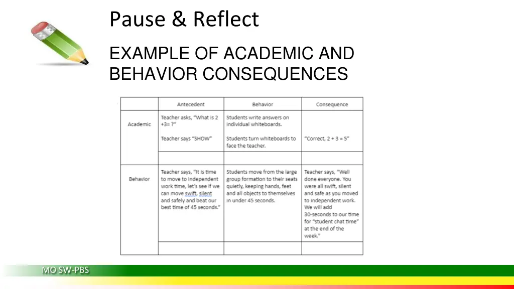 pause reflect