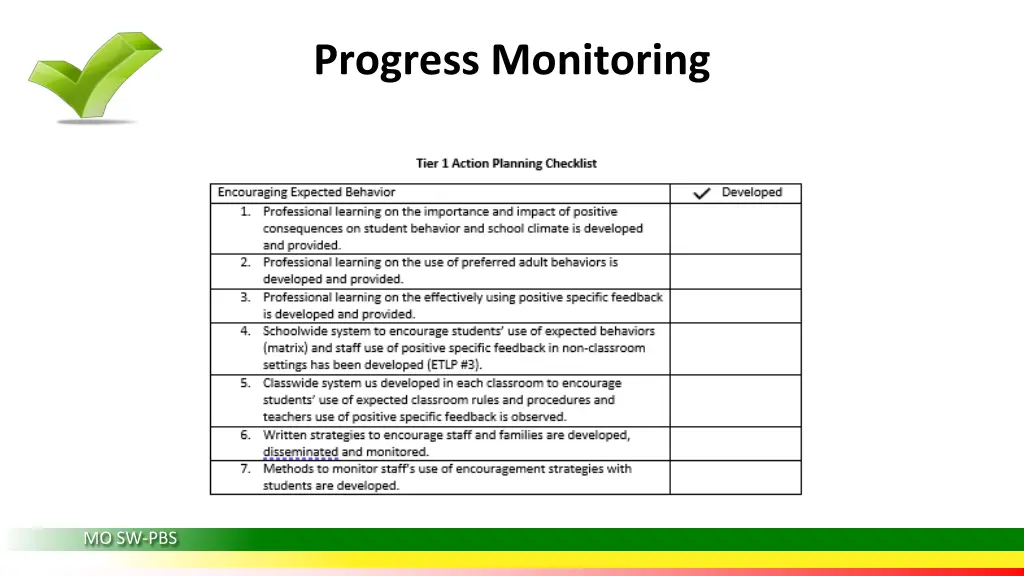 progress monitoring