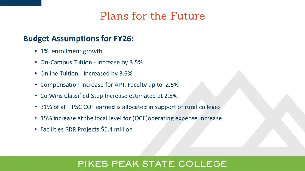 plans for the future