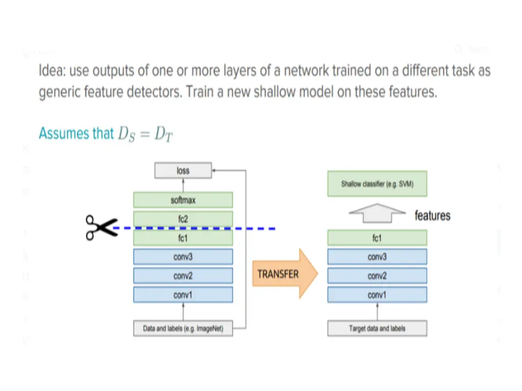 slide12