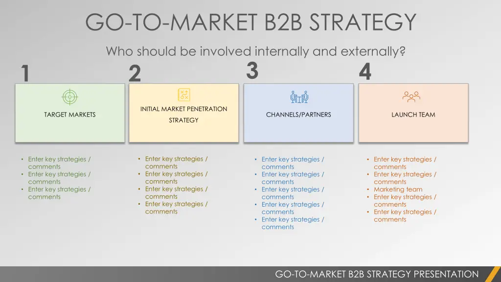 go to market b2b strategy