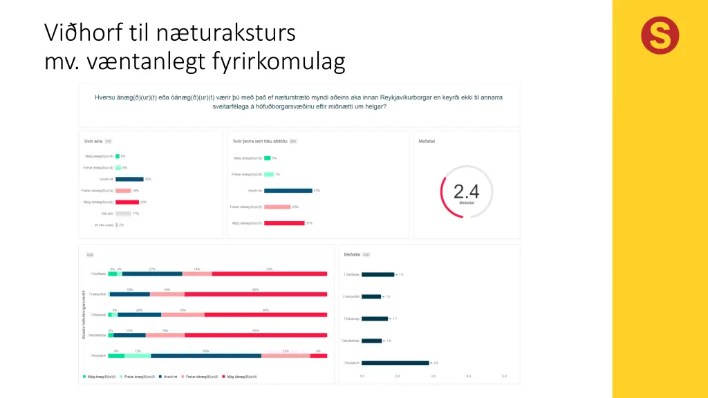 vi horf til n turaksturs mv v ntanlegt