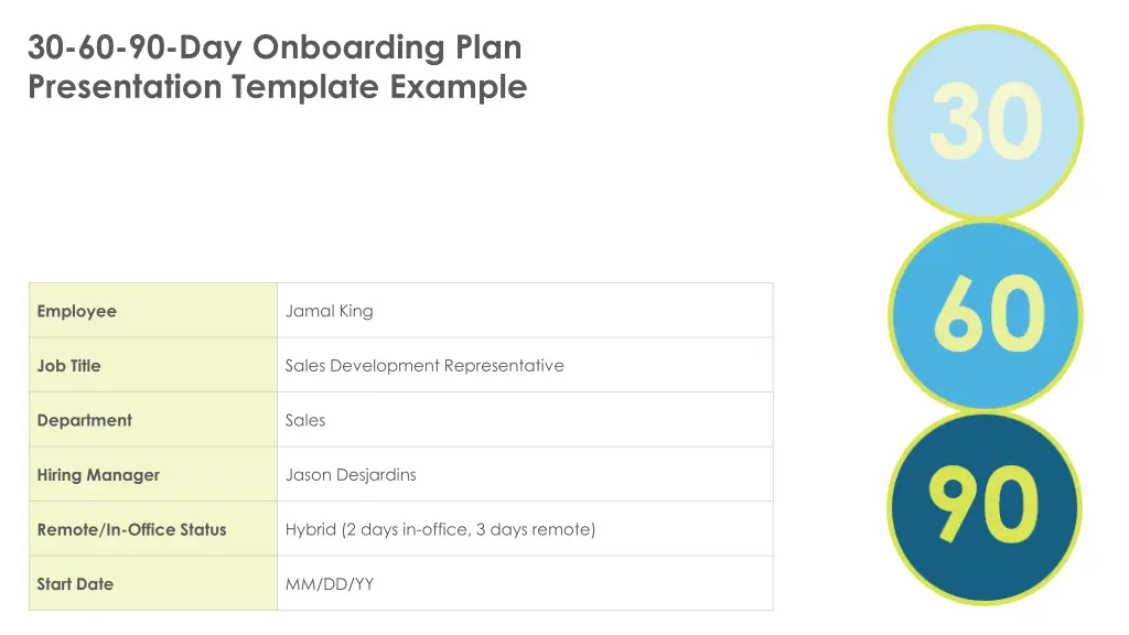 30 60 90 day onboarding plan presentation