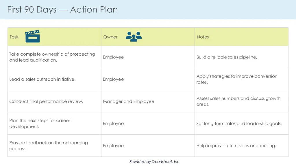 first 90 days action plan