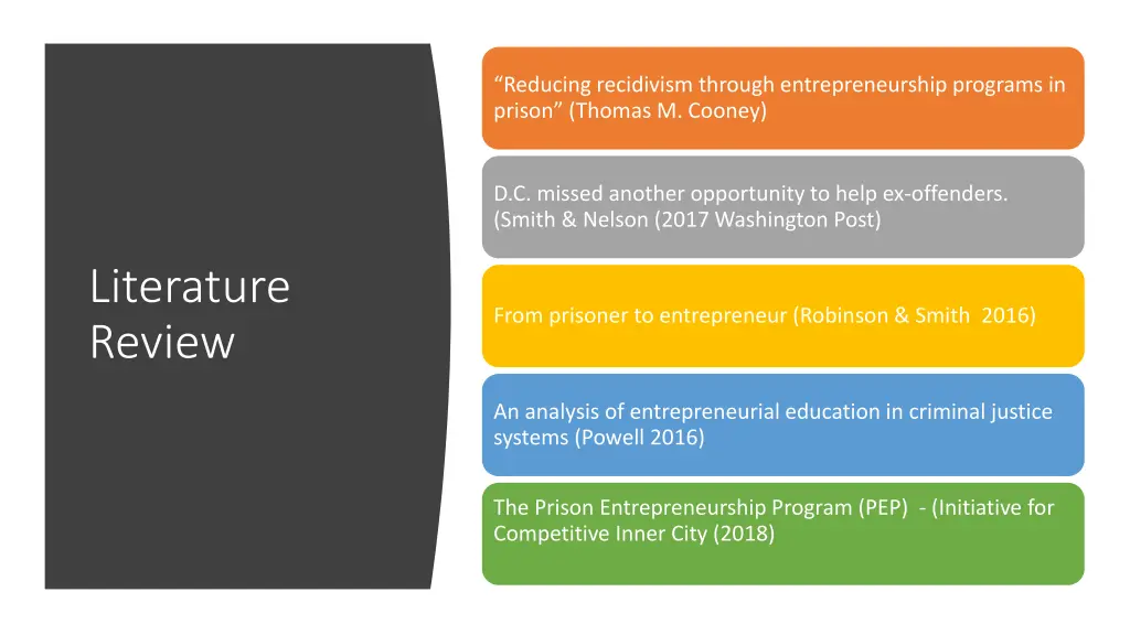 reducing recidivism through entrepreneurship