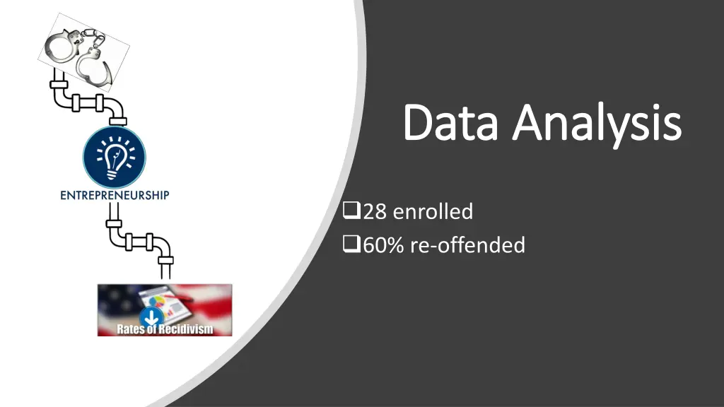 slide6
