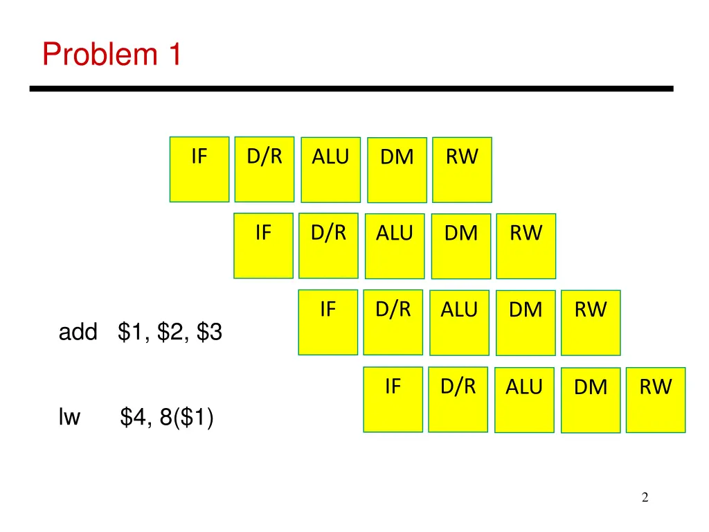 problem 1