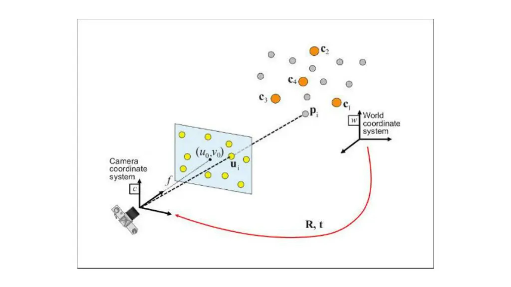 slide11