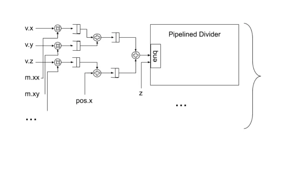 slide14