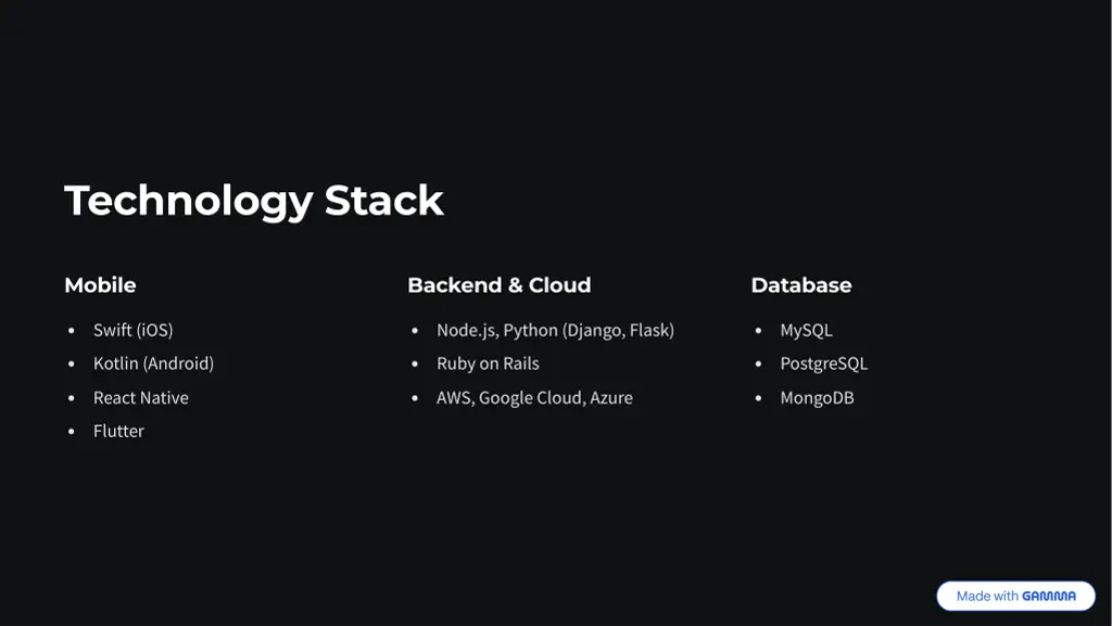 technology stack