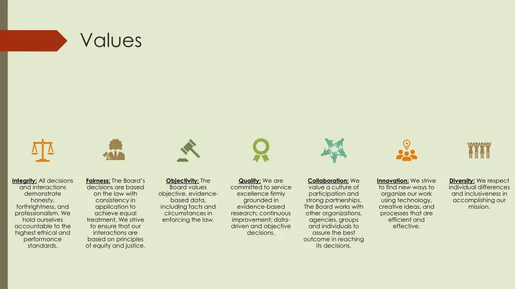 values