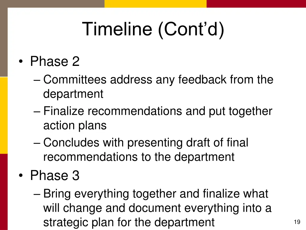 timeline cont d