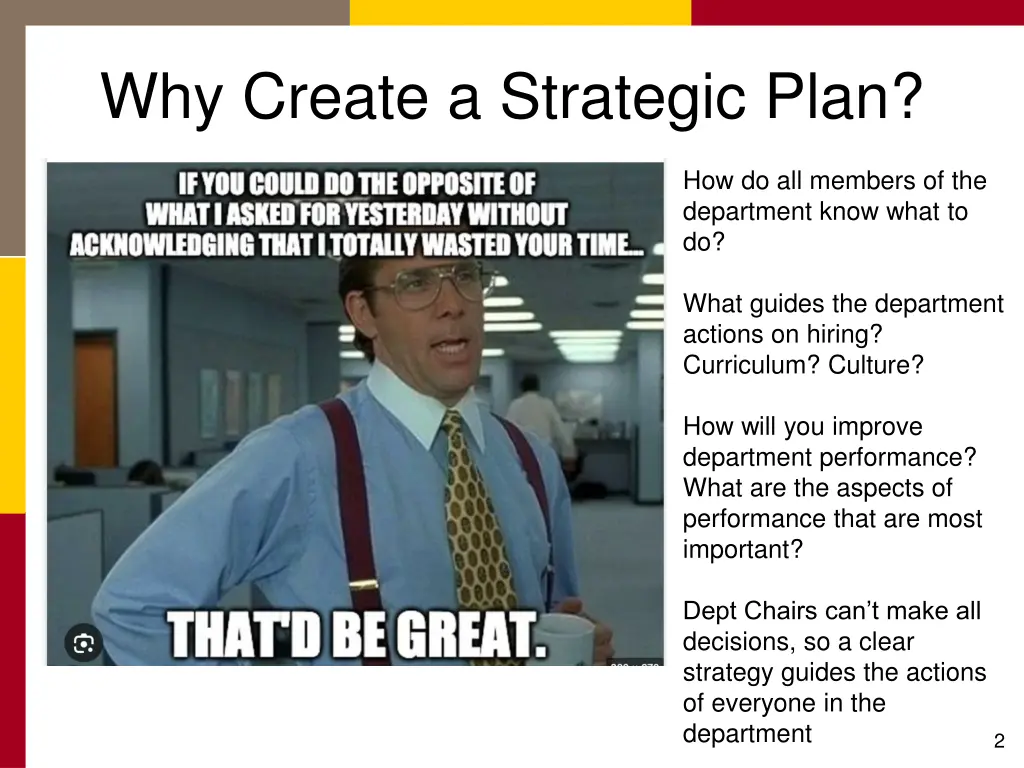 why create a strategic plan