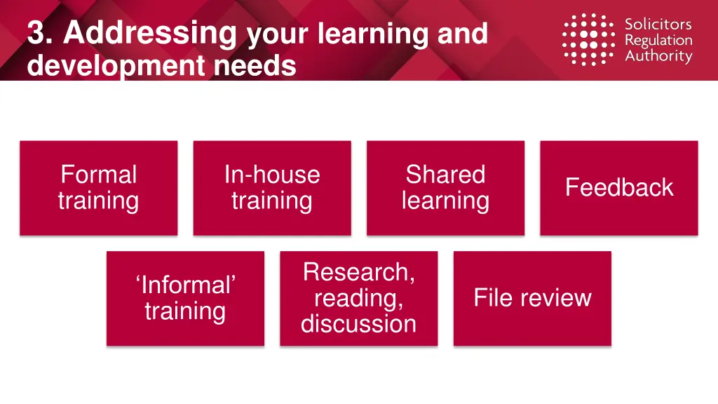 3 addressing your learning and development needs